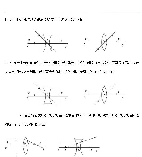 广东汕尾中考物理知识点辅导:三条特殊光线_汕
