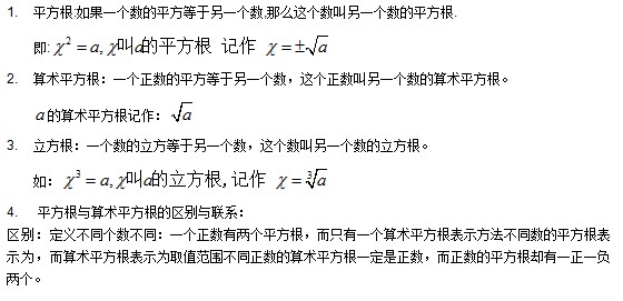 莆田中考数学知识点:数的开方_莆田中考数学_