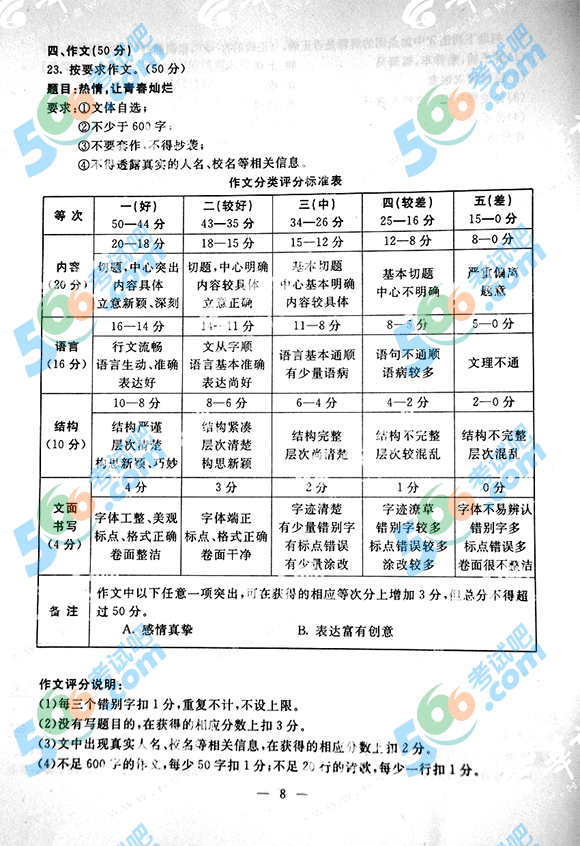 2013陕西中考语文作文_陕西中考试题