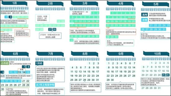 2014成都教育局招生考试月历新鲜出炉_四川中