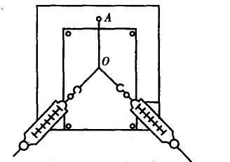高中物理实验:互成角度的两个力的合成_高中物理实验