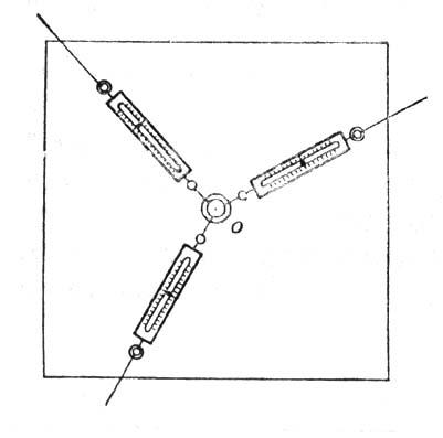 高中物理实验:力的合成和分解_高中物理实验_精品学习网