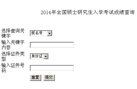 郑州大学2014考研成绩查询入口