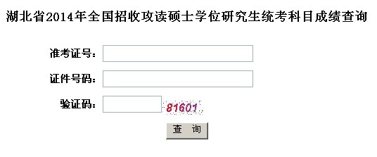 2014年湖北省社会科学院考研成绩查询入口_成