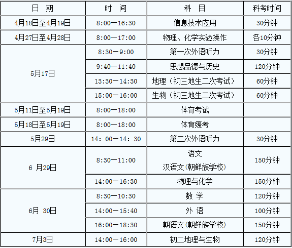 大连2013年:中考时间及科目(考试时间表公布)