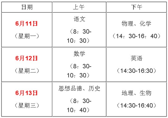 2012年山东东营中考考试时间及科目