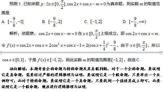 2014年上海高考必考数学知识点_上海高考数学