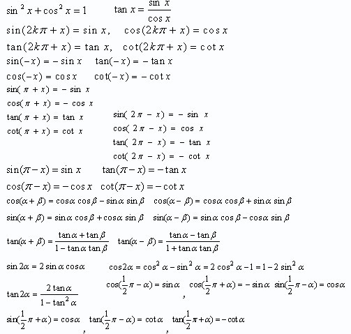 山东高考数学知识点三角函数公式表