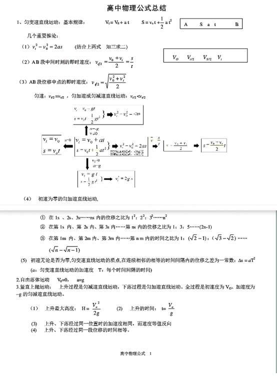 云南高考理综物理复习:高考物理公式_云南高考