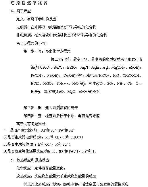 2014年高中会考化学知识点复习资料