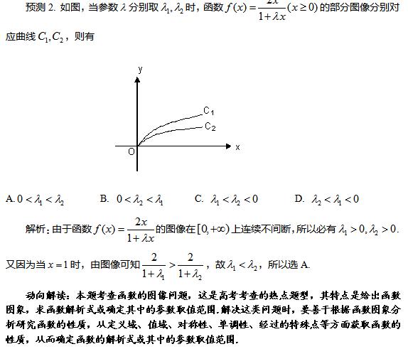 2014年高考数学必考考点透析(二)_高考数学复