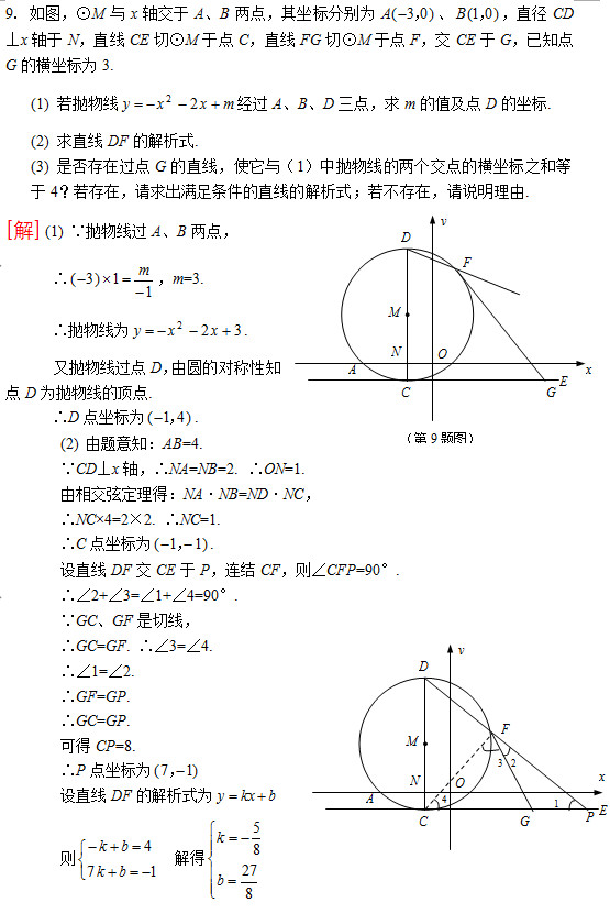 www.fz173.com_中考数学必考题。