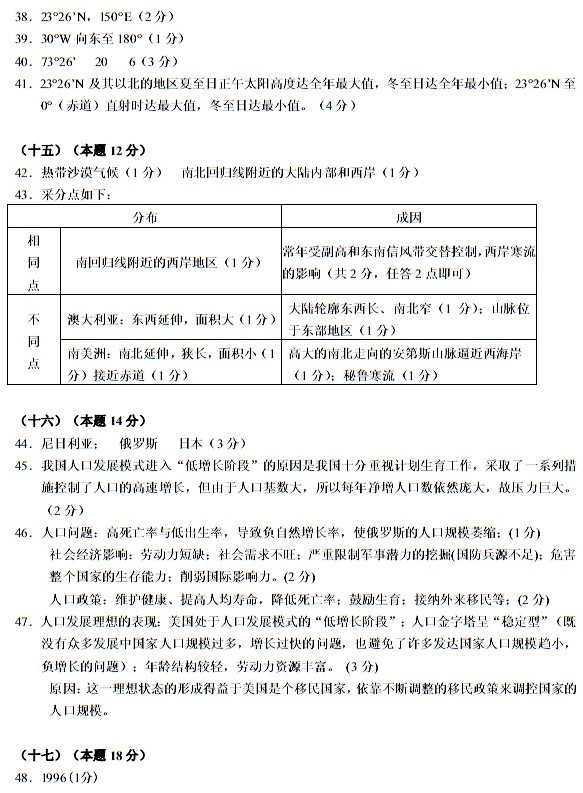2014上海徐汇区高考地理一模试题(附答案)_上