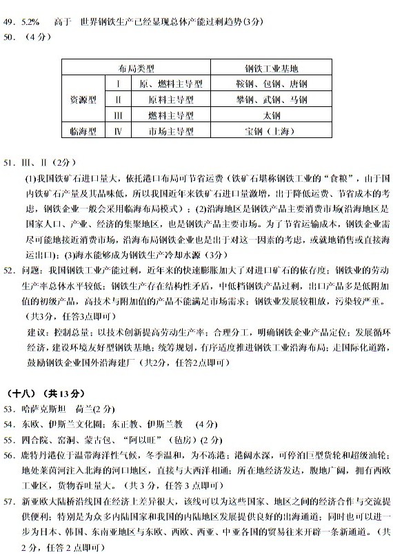 2014上海徐汇区高考地理一模试题(附答案)_上