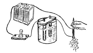 名师解析中考物理实验题知识点:电流的效应 _