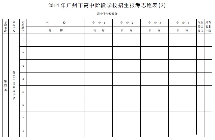 2014年广州中考志愿填报表填写须知详解_广东
