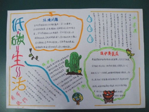 低碳生活手抄报内容:低碳生活_低碳作文_精品学习网