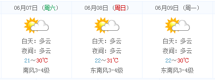 常州高考天气:2014常州高考天气预报(6月7日-