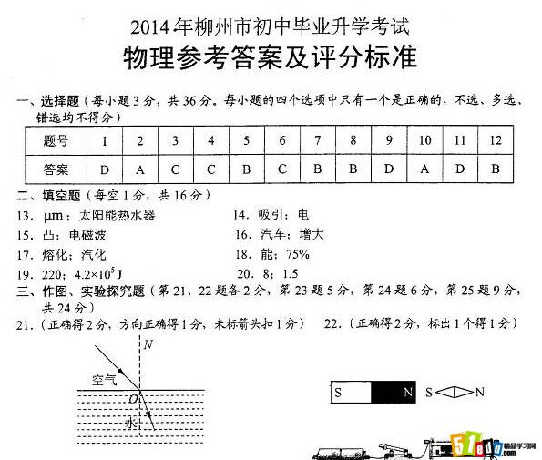 2014年广西柳州中考物理真题答案下载_柳州中