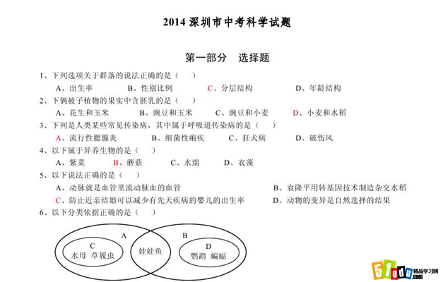 2014年广东深圳中考科学真题下载_深圳中考试