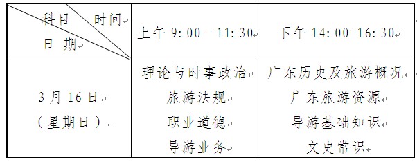 2014年广东省第一次导游证考试报名时间