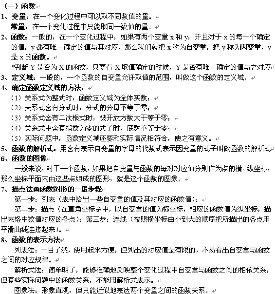 初二上册数学一次函数知识点总结_数学知识点