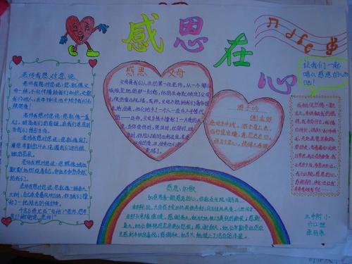 感恩节手抄报内容:感恩在心