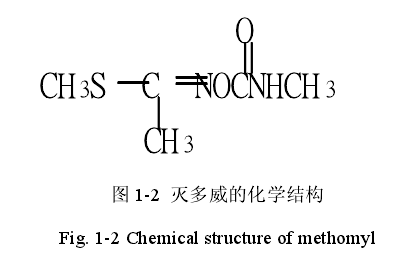 关于神经抑制类农药对某鱼胆碱能受体的作用_