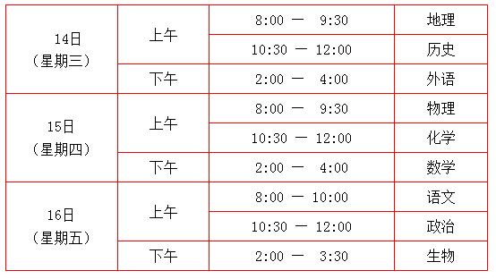 2015北京春季高中会考时间:2015年1月14日至