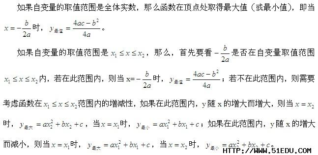 2014年清远中考数学辅导:二次函数的最值