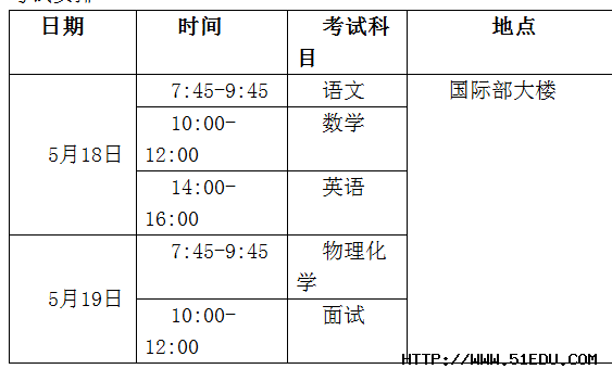 2013年潍坊一中中加班招生及录取实施方案_山