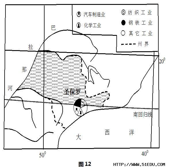 2012重庆卷高考文综地理简答题详细解析