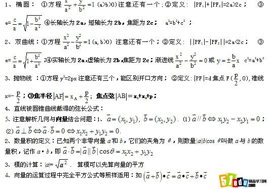 高二数学知识点:圆锥曲线方程知识点_数学知识