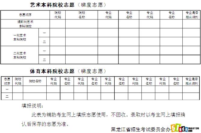 2014黑龙江普通高等学校招生考生志愿填报表