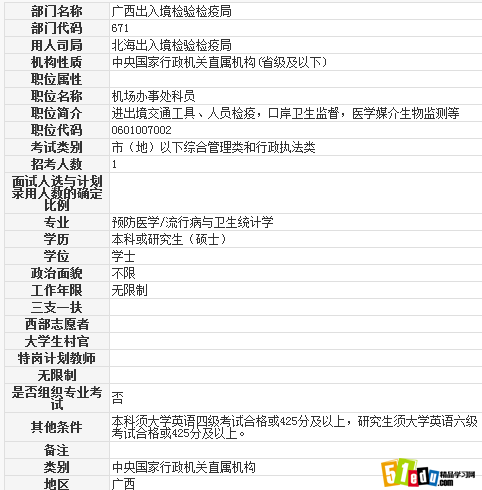 2014广西公务员机场办事处科员职位表_广西公务员职位表