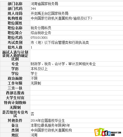 2014河南公务员开封禹王台区国家税务局科员