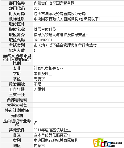 2014内蒙古公务员包头国家税务局直属税务分