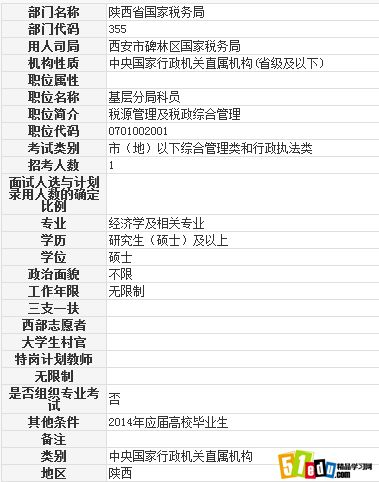 014陕西公务员西安市碑林区国家税务局职位表