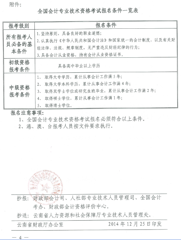 云南省财政厅2015年初级会计师报名通知_考试