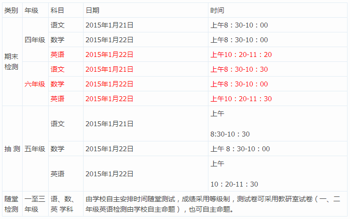 2015年广州黄埔区小学期末考试时间(第一学期