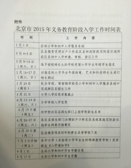 北京2015年义务教育阶段入学工作时间表_小学