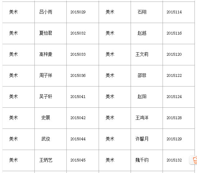 2015年青岛启元学校小升初特长生录取名单公