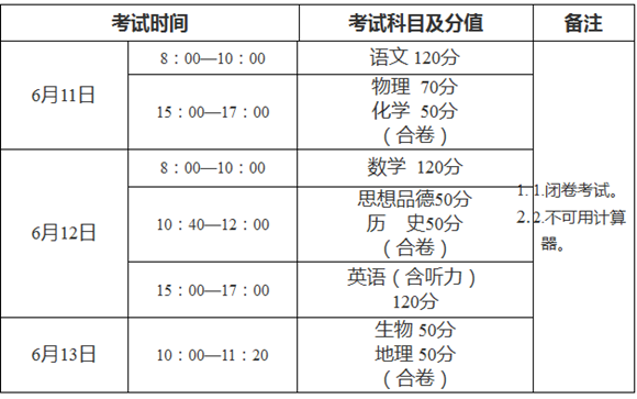 2015山东枣庄中考科目及考试时间安排_枣庄中