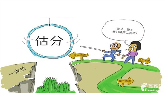 2015年中考志愿填报技巧:估分最关键_志愿填报