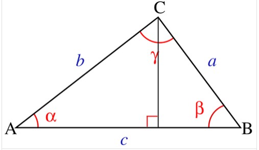 人教版高二数学上册必修5第一章正弦定理和余弦定理知识点_高二数学知识点_精品学习网
