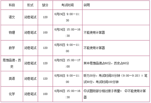 2015年广西柳州中考考试时间表一览_柳州中考
