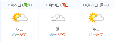 2015辽源中考期间天气预报:辽源天气_辽源