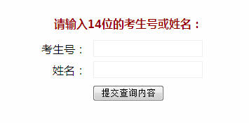 2015年杭州电子科技大学信息工程学院高考录
