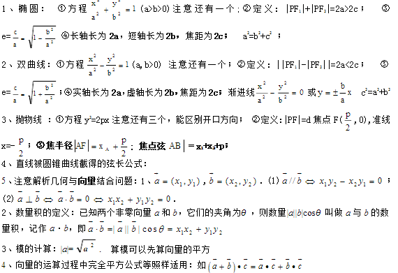 高二数学圆锥曲线方程知识点整理_高二数学知