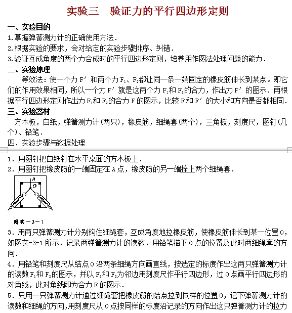 高考物理验证力的平行四边形定则实验_高考物